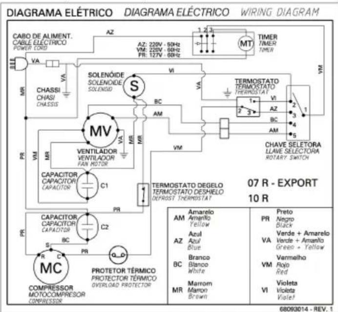 ELECTROLUX EC07R - Tabela Térmica - 5