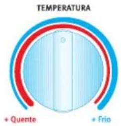 ELECTROLUX EC07R - Model os Quente/ Fr io (Rever so)\* - 1