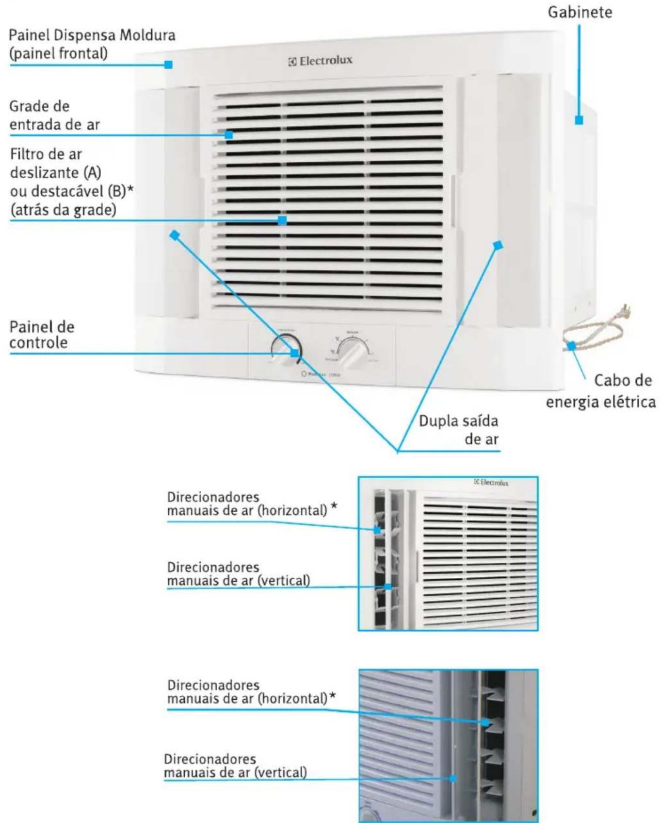 ELECTROLUX EC07R - Informações 20 - 7