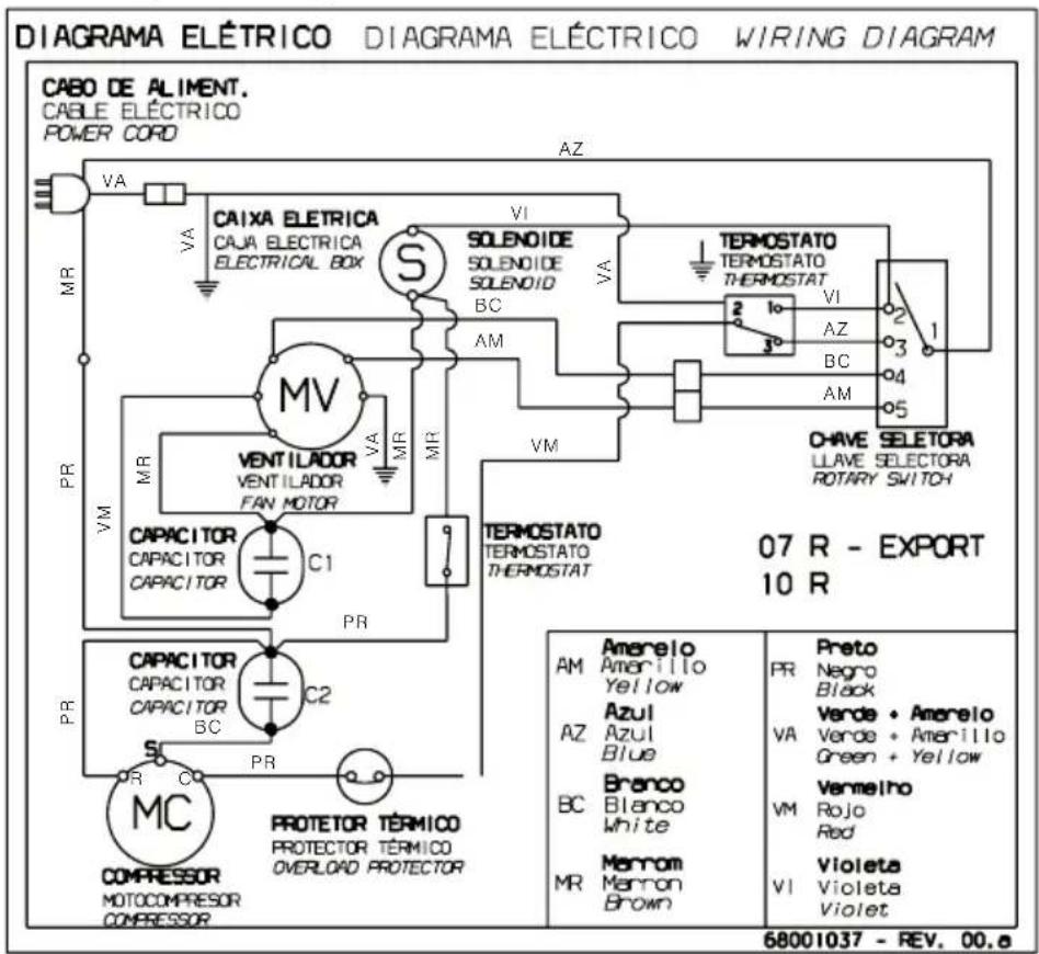 ELECTROLUX EC07R - Tabela Térmica - 3