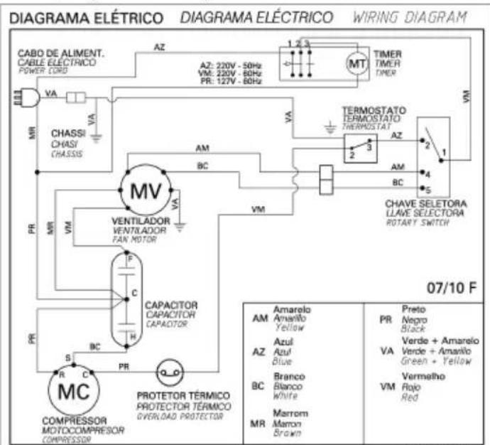 ELECTROLUX EC07R - Tabela Térmica - 4