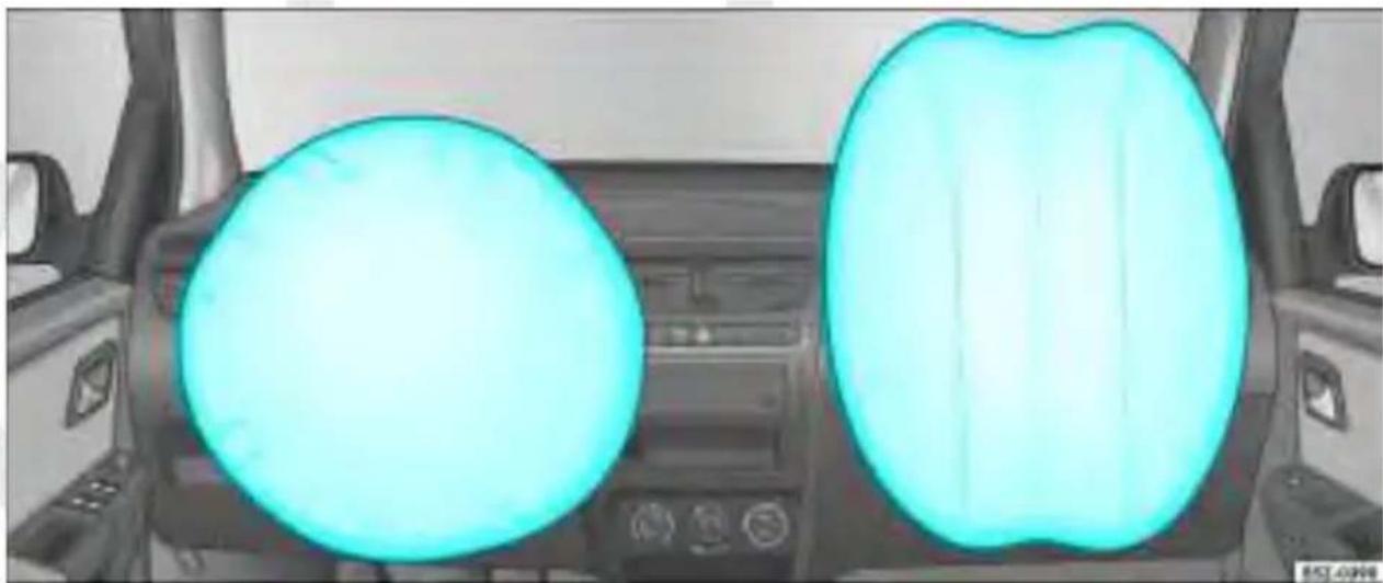 VOLKSWAGEN SpaceFox (2014) - Função dos airbags - 1