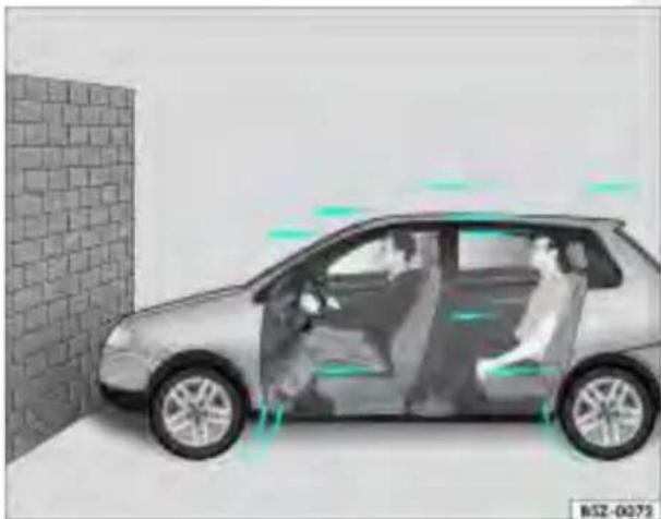 VOLKSWAGEN SpaceFox (2014) - Colisões frontais e leis da física - 1