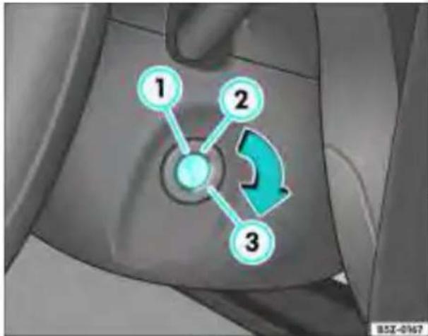 VOLKSWAGEN SpaceFox (2014) - Posições da chave de ignição - 1