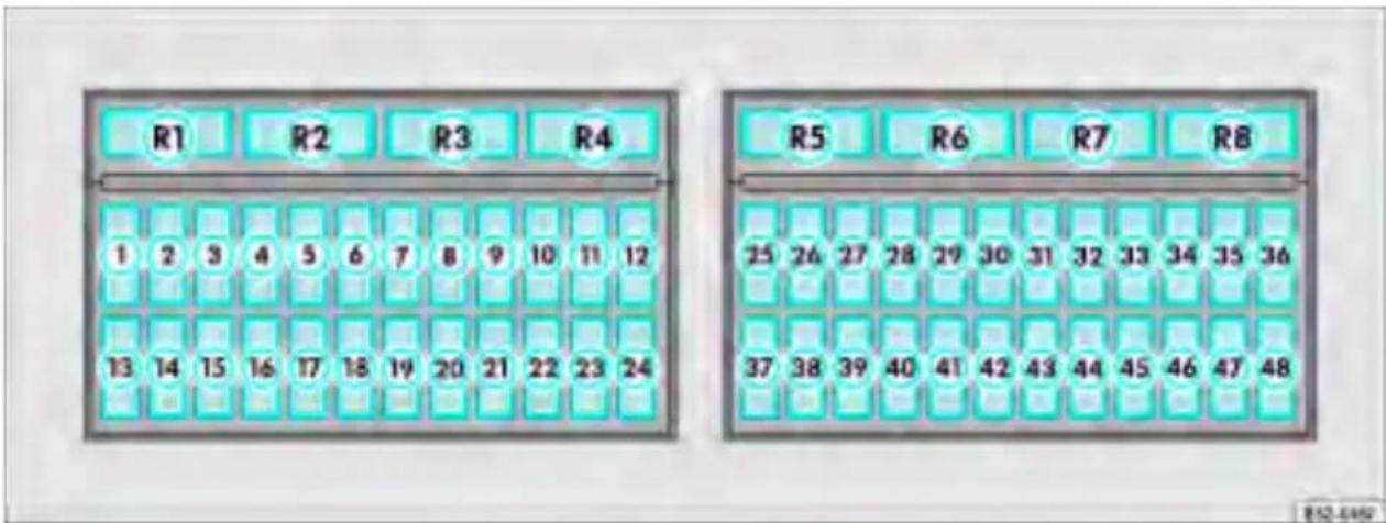 R1 R2 R3 R4 1 2 3 4 5 6 7 8 9 10 11 12 13 14 15 16 17 18 19 20 21 22 23 24 R5 R6 R7 R8 25 26 27 28 29 30 31 32 33 34 35 36 37 38 39 40 41 42 43 44 45 46 47 48