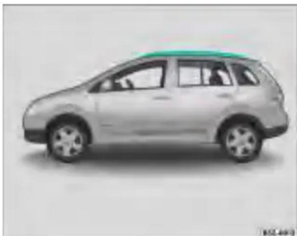 VOLKSWAGEN SpaceFox (2014) - Pontos de fixação - 1