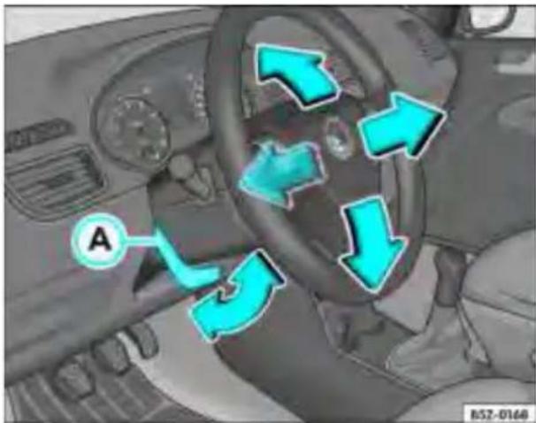 VOLKSWAGEN SpaceFox (2014) - Ajuste da posição do volante - 1