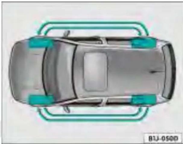 VOLKSWAGEN SpaceFox (2014) - Estilo de condução - 1