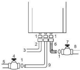 WHIRLPOOL WK71311Q - Conexión de gas y tuberías - 1