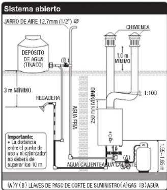 Sistema abierto JARRO DE AIRE 12.7mm (1/2") DEPOSITO DE AGUA (TIVACO) 3 m MINIMO REGAZENA AQUA FRA CHIMENA 1.0 m MINIMO 1:100 AMINIUS LUXOZ AQUA CALIENTEMA (4) (1) (2) (3) (4) (5) (6) (7) (8) (9) (10) (11) (12) (13) (14) (15) (16) (17) (18) (19) (20) (21) (22) (23) (24) (25) (26) (27) (28) (29) (30) (31) (32) (33) (34) (35) (36) (37) (38) (39) (40) (41) (42) (43) (44) (45) (46) (47) (48) (49) (50) (51) (52) (53) (54) (55) (56) (57) (58) (59) (60) (61) (62) (63) (64) (65) (66) (67) (68) (69) (70) (71) (72) (73) (74) (75) (76) (77) (78) (79) (80) (81) (82) (83) (84) (85) (86) (87) (88) (89) (90) (91) (92) (93) (94) (95) (96) (97) (98) (99) (A)Y(B)LLAVES DE PASO DE Corte DE SUMINISTRO(A)GAS 1B1.AGUA