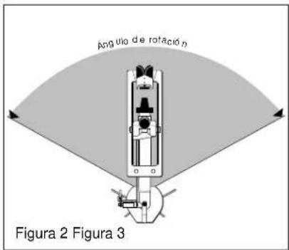 Rainbird Rain Gun F3002 - Ajuste del ángulo de rotación - 1