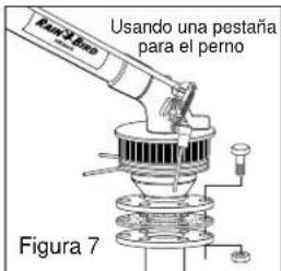 Usando una pestaña para el perno Figura 7