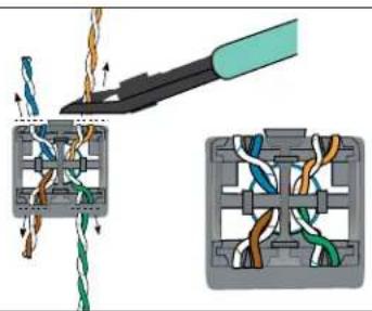 Diagram showing cable fastening process with wire routing and connector (no text or symbols)