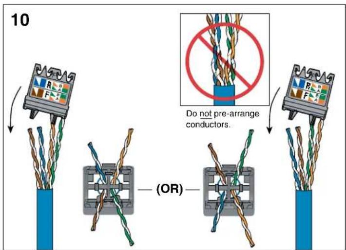 10 Do not pre-arrange conductors. (OR)