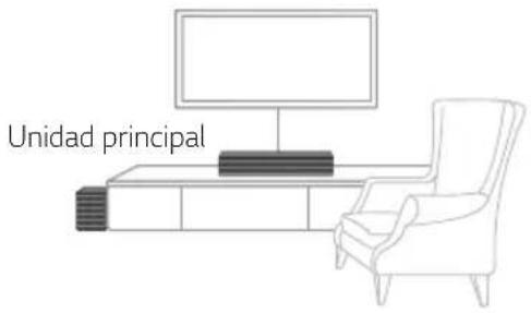 Unidad principal