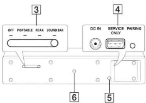 OFF PORTABLE REAR SOUND BAR DC IN SERVICE PAIRING ONLY 6 5 4