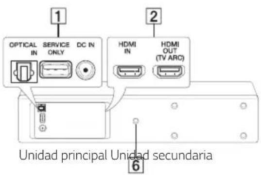 OPTICAL SERVICE DC IN IN ONLY HDMI HDMI IN OUT (TV ARC) Unidad principal Unidad secundaria 6