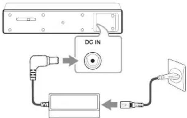 LG SJ7S - Conexión del adaptador CA - 1