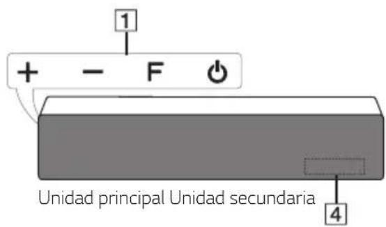 1 + - F Unidad principal Unidad secundaria 4