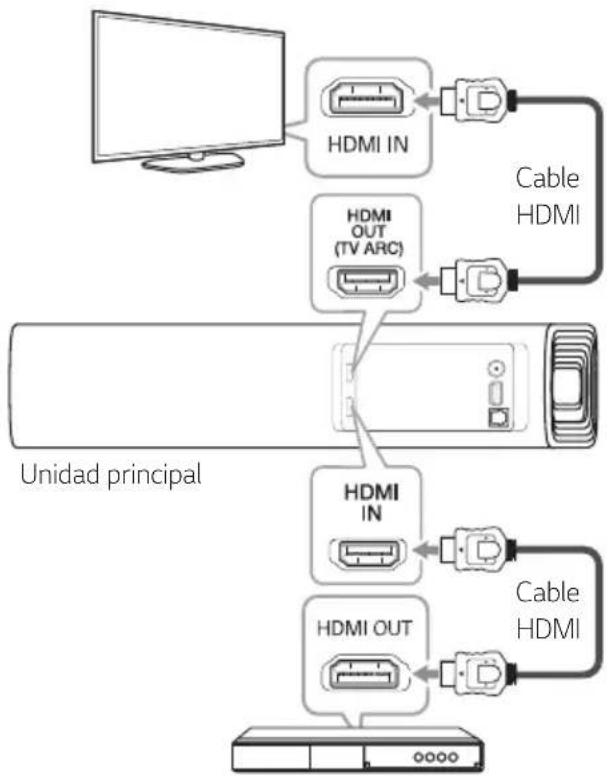 LG SJ7S - Para disfrutar tanto el sonido como la imagen - 1