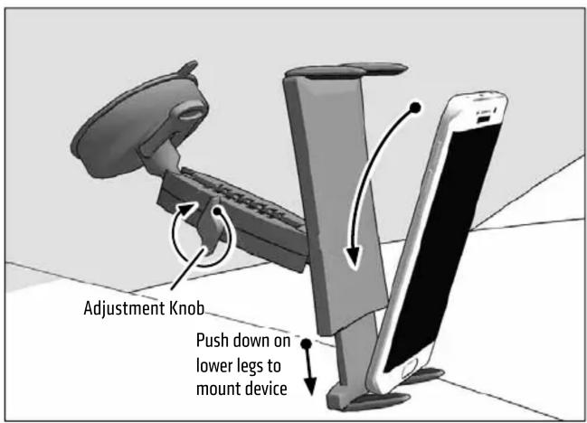 Adjustment Knob Push down on lower legs to mount device