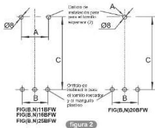 Ø8 A C Ø8 A C B Orrío de instación en para pase el limedio superior (2) Ortado en industir a parte el varillo roscada y al margalo plasto FIG(B,N)11BFW FIG(B,N)16BFW FIG(B,N)25BFW FIG(B,N)20BFW figura 2