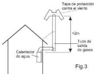 Tapa de protección contra el viento >2m Tubo de salida de gases Calentador de agua Fig.3