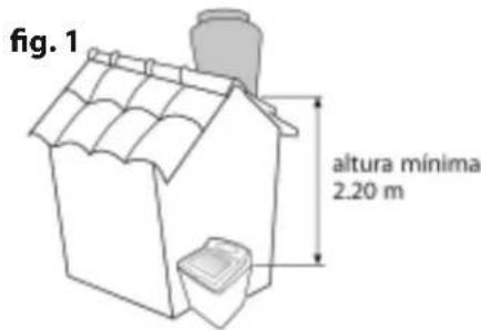 fig. 1 altura mínima 2.20 m