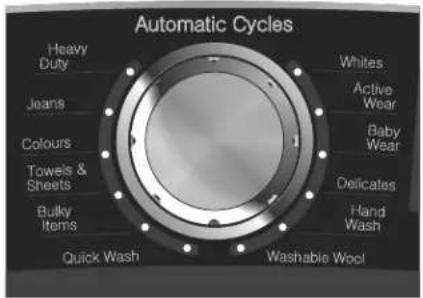 Automatic Cycles Heavy Duty Jeans Colours Toweils & Sheets Bulky Items Quick Wash Whites Active Wear Baby Wear Delicates Hand Wash Washable Wool