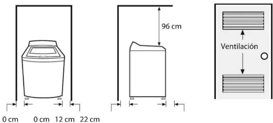 0 cm 0 cm 12 cm 22 cm 96 cm Ventilación