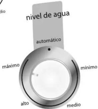 nivel de agua automático máximo mínimo alto medio