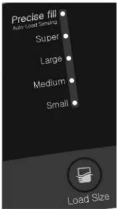 Precise fill Auto-Load Sensing Super Large Medium Small Load Size