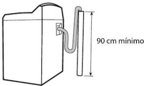 90 cm mínimo