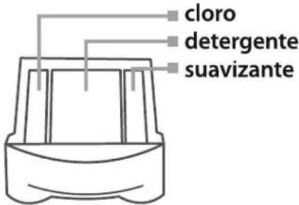 Mabe Aqua Saver WGH20589ZKGGY - multidespachador tecnoclean - 1