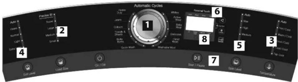 Automatic Cycles 1 2 3 4 5 6 7 8 9 10 11 12 13 14 15 16 17 18 19 20 21 22 23 24 25 26 27 28 29 30 31 32 33 34 35 36 37 38 39 40 41 42 43 44 45 46 47 48 49 50 51 52 53 54 55 56 57 58 59 60 61 62 63 64 65 66 67 68 69 70 71 72 73 74 75 76 77 78 79 80