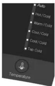 Auto Hot /Cold Warm /Cold Cool /Cold Cold /Cold Tap Cold Temperature