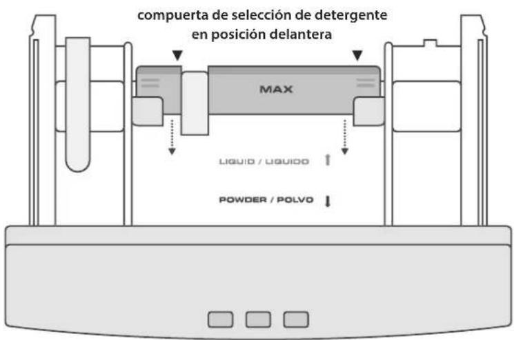 compuerta de selección de detergente en posición delantera MAX LIGUID / LIGUIDO POWDER / POLVO