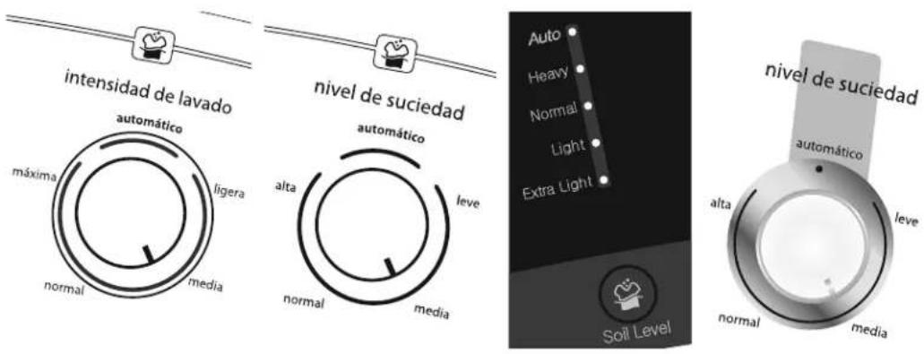 intensidad de lavado automático máxima ligera normal media nivel de suciedad automático alta leve normal media Auto Heavy Normal Light Extra Light Soil Level nivel de suciedad automático alta leve normal media