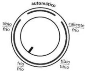 automático caliente frío tibio frío frío frío tibio tibío
