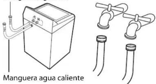 Manguera agua caliente