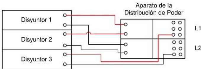 Disyuntor 1 Disyuntor 2 Disyuntor 3 Aparato de la Distribución de Poder L1 L2