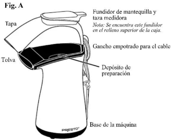 Fig. A Tapa Fundidor de mantequilla y taza medidora Nota: Se encuentra este fundidor en el relleno superior de la caja. Tolva Gancho empotrado para el cable Depósito de preparación Base de la máquina