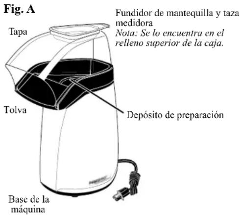 Fig. A Tapa Fundidor de mantequilla y taza medidora Nota: Se lo encuentra en el relleno superior de la caja. Tolva Depósito de preparación Base de la máquina
