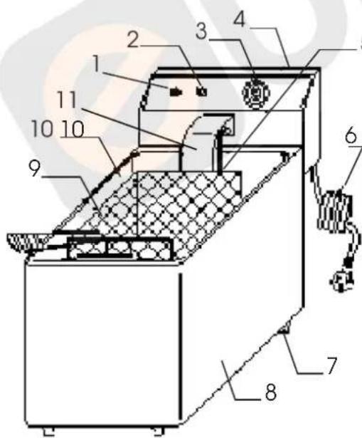 Lucca EF-6L - ESTRUCTURA - 1