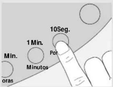 Min. 1 Min. 10Seg. Pot Oras Minutos