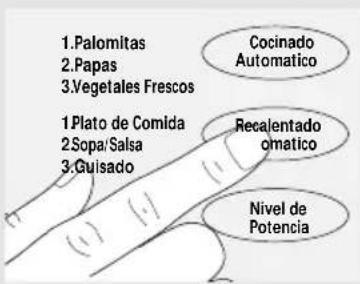 1.Palomitas 2.Papas 3.Vegetales Frescos 1.Plato de Comida 2.Sopa/Salsa 3.Guisado Cocinado Automatico Recalentado omatico Nivel de Potencia