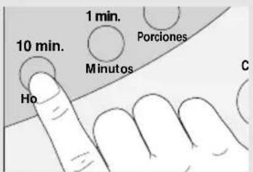 10 min. 1 min. Porciones Minutos Ho C