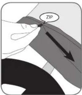 ZIP