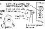 Acros AS8818A - Instructions to connect to ground - 1