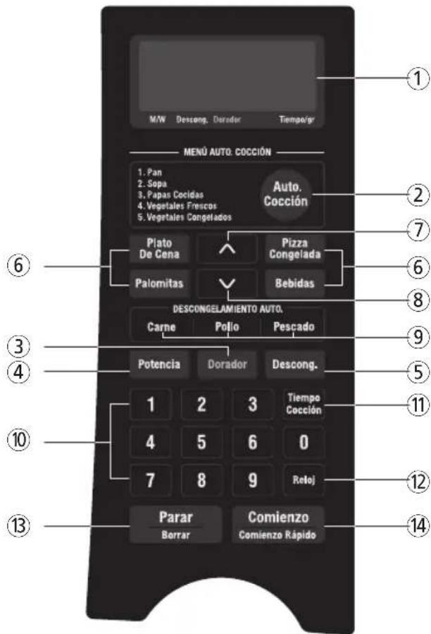 DAEWOO KQG-1N0AB - DIAGRAMA DE CARACTERÍSTICAS (continuación) - 1